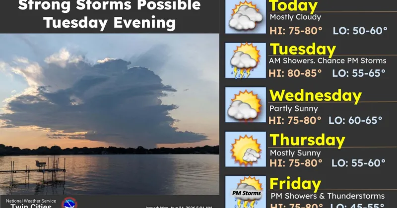 Showers and t-storms possible late tonight (Monday) across west central MN