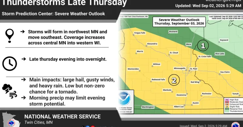 Storms are possible across parts of central and west central MN Thursday