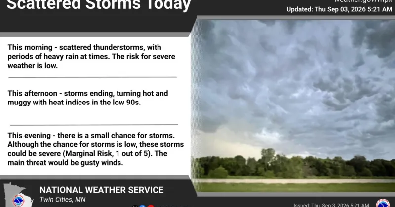 Storms possible today (Thursday) across the state of Minnesota