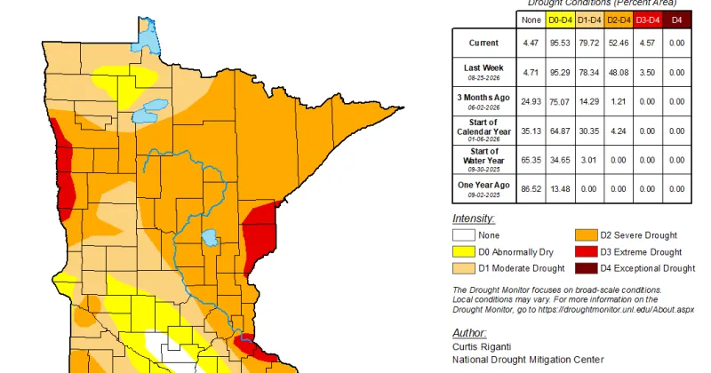 U.S. Drought Monitor says drought grew slightly over last week in area
