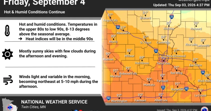 Warm start to the Labor Day weekend, rain chances return Saturday PM into Sunday