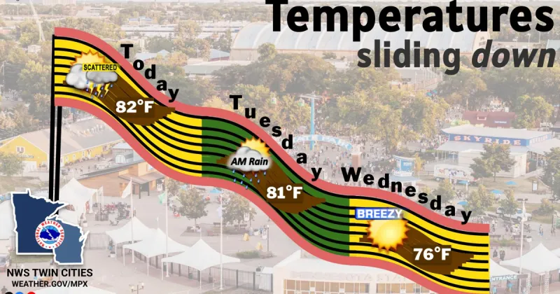 More showers and t-storms possible today (Monday) and tonight across the area