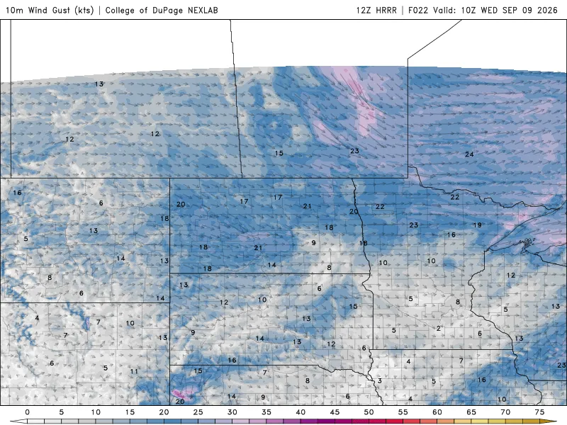 Breezy, cooler Wednesday before warming back up