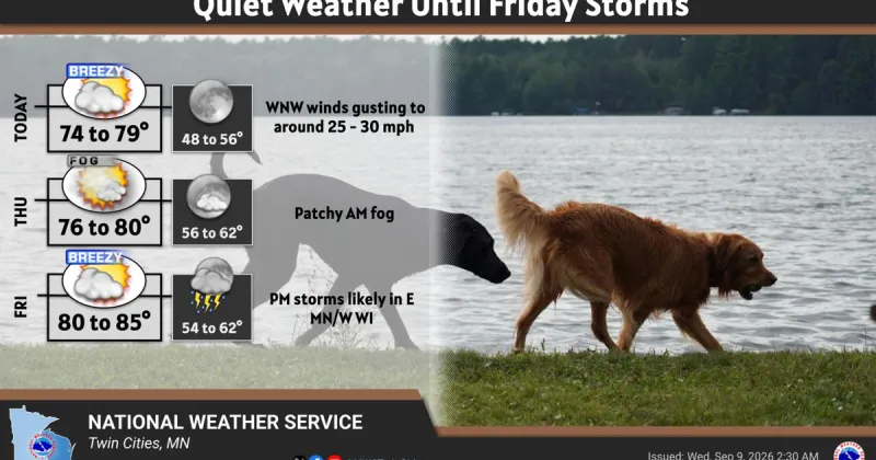 More active weather pattern sets up Friday and continues into early next week