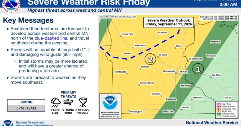 Storms possible Friday afternoon and evening across the area