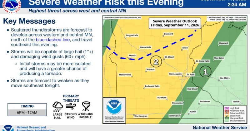 Strong storms possible this evening (Friday) across the area