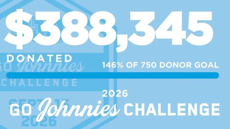 2026 Go Johnnies Challenge Shatters Record for SJU Athletics