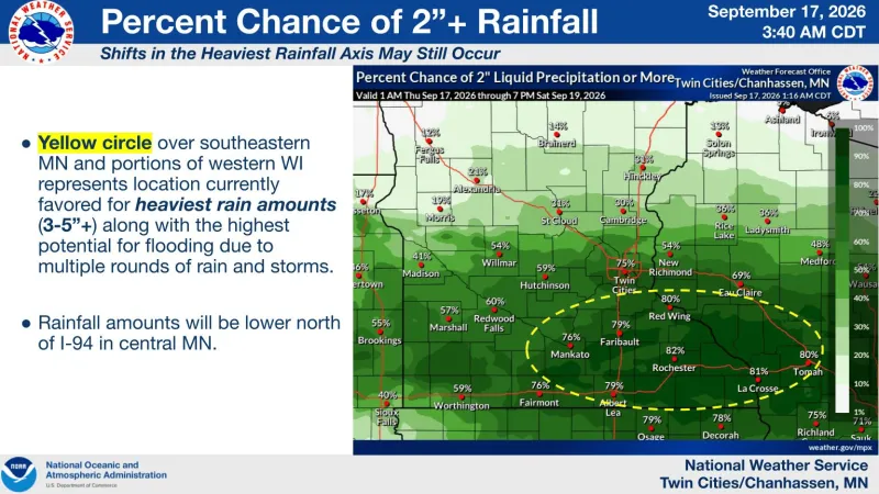 Minnesota weather: Quiet Thursday, soaking rains Friday