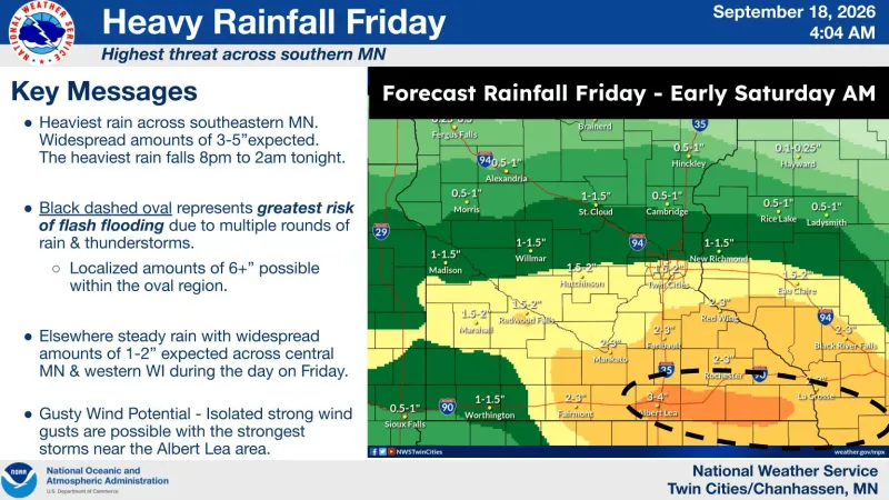A soggy Friday with heavy rainfall potential for southern Minnesota