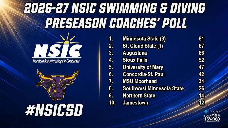 Maverick Swimming & Diving Picked to Finish First in NSIC Preseason Coaches' Poll