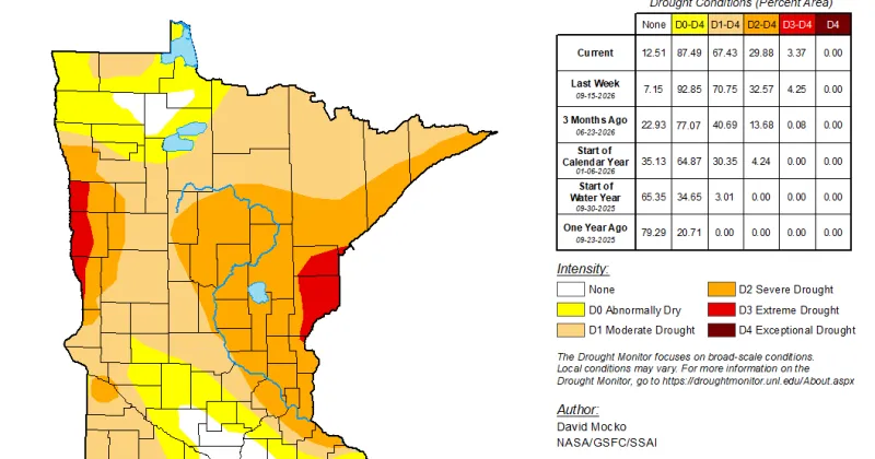 Recent rainfall has helped with drought in the area and statewide