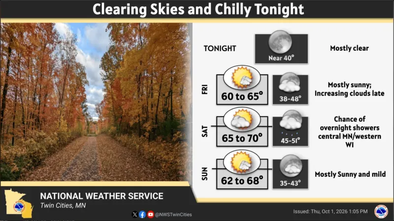 Coldest night since May ahead