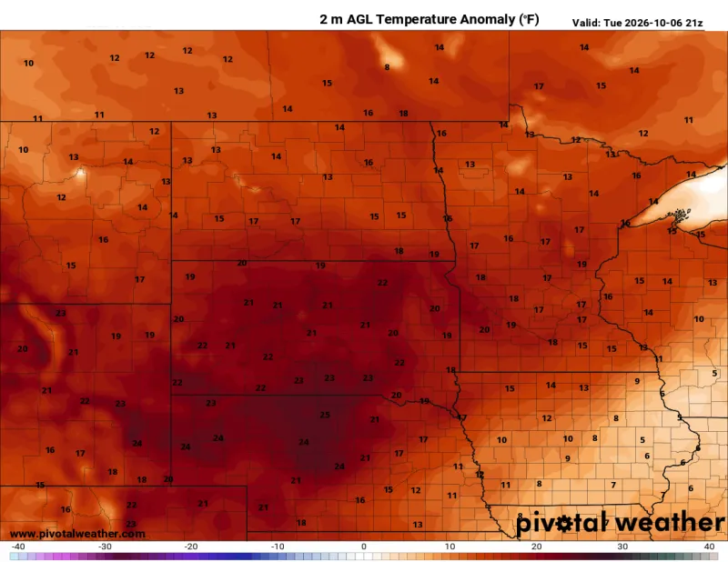 Very warm, breezy Tuesday followed by a slight cooldown