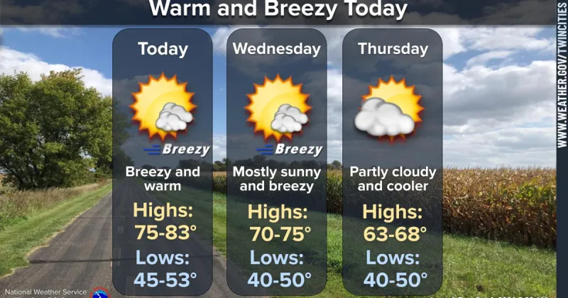 Mild temperatures expected today (Monday) throughout the area