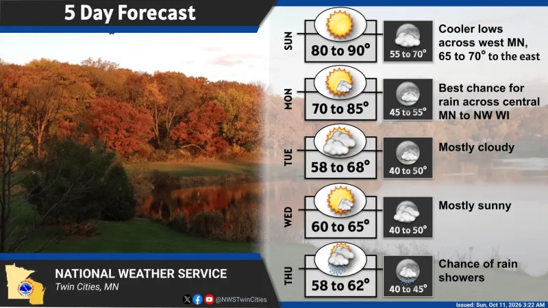 More record highs possible Sunday