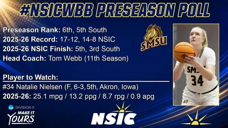 SMSU women's basketball picked sixth in NSIC Preseason Poll