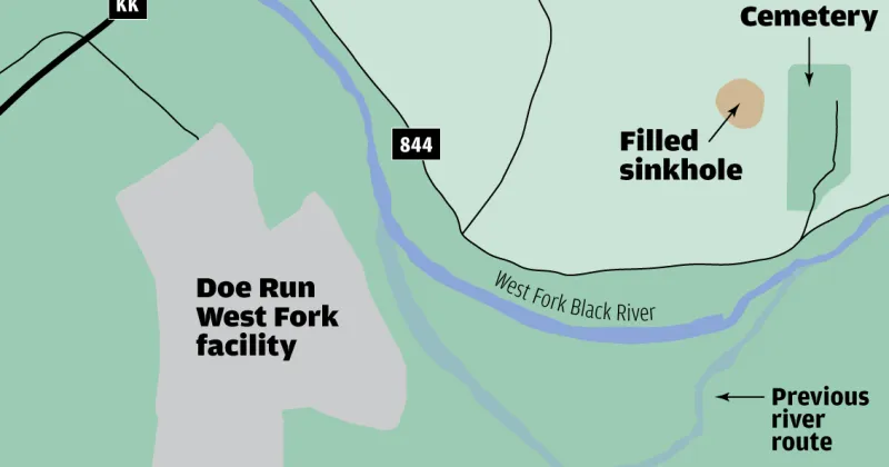 Missouri investigates dead fish in Reynolds County