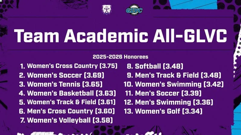 13 Truman State Teams Earn GLVC 2025-26 Team Academic All-GLVC Recognition