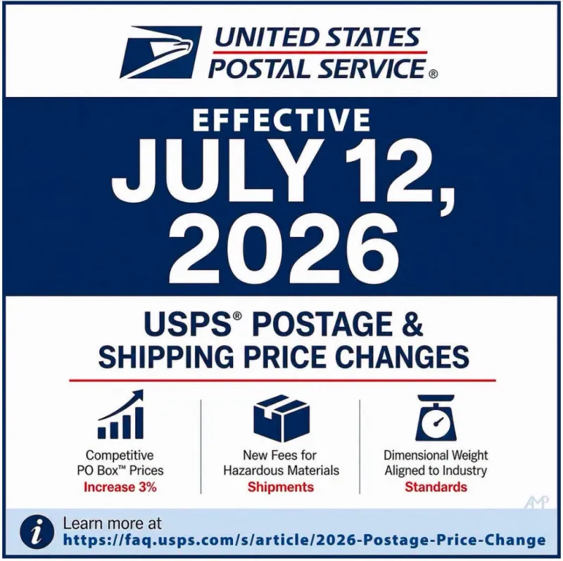 Another USPS Stamp Price Increase Takes Effect July 12, 2026