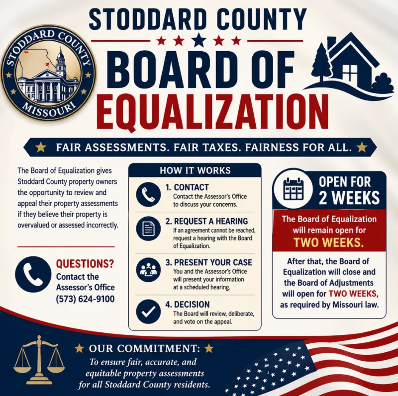 Stoddard County Board of Equalization Opens Annual Review Period