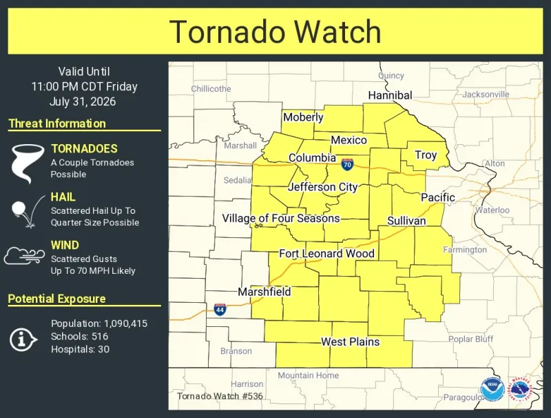 UPDATE: Mid-Missouri under a tornado watch until Friday night