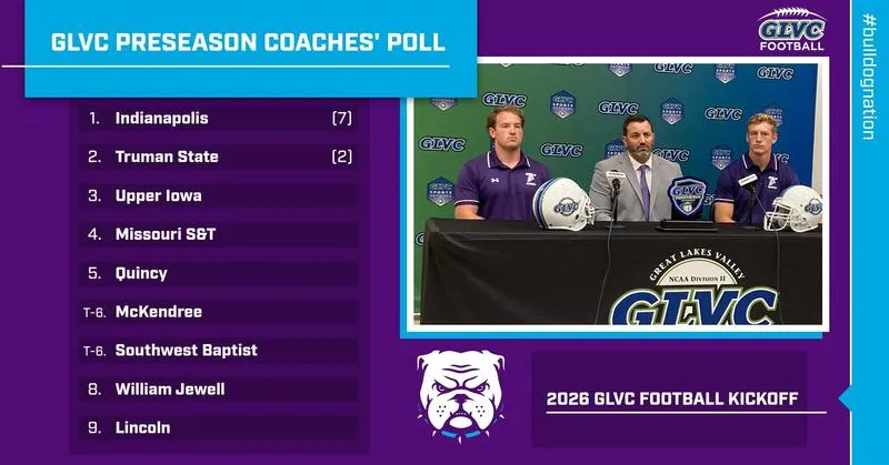 2026 Truman Football Season Preview