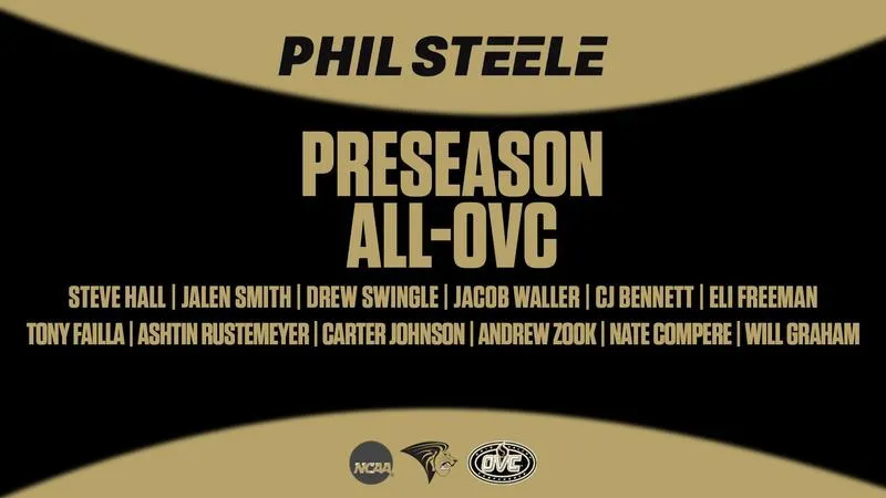 Football Well Represented on Phil Steele Preseason Teams