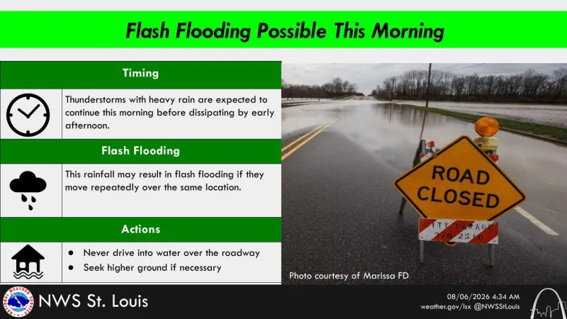 UPDATE: More than 1,500 Columbia residents without power; mid-Missouri under a flood watch through 10 am Thursday