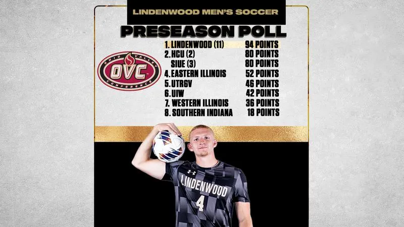 Men's Soccer Picked to Finish First in OVC Preseason Poll; Bartoni Named Player To Watch