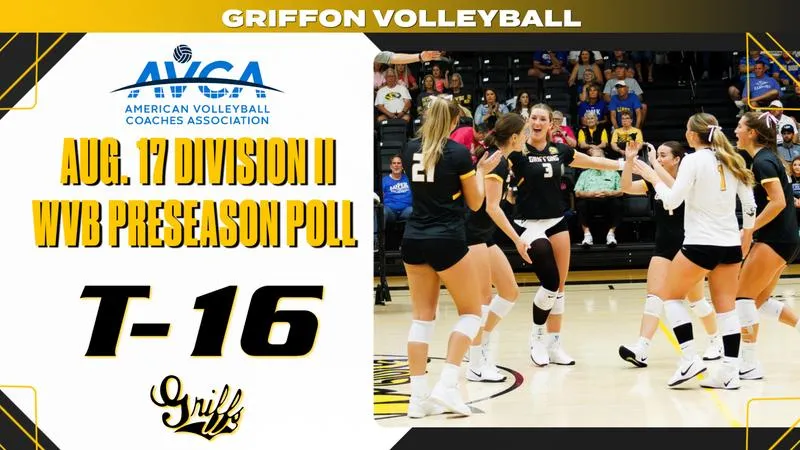 Volleyball tied for 16th in AVCA Preseason Poll
