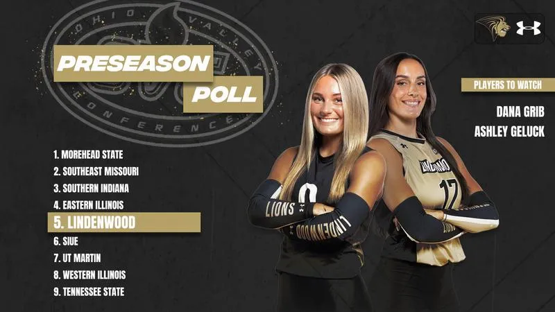 Women's Volleyball Picked Fifth in OVC Preseason Poll