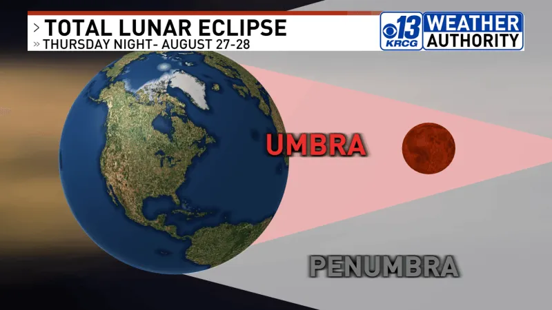 Near total lunar eclipse visible in mid-Missouri on Thursday night