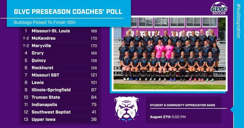 Leading Scorers Return for Veteran Truman Women's Soccer Team