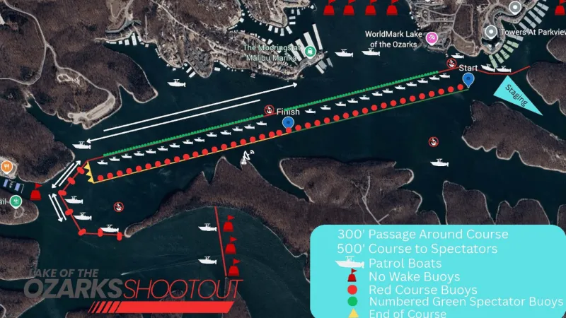 Highway Patrol releases 2026 Lake of the Ozarks Shootout Boat Race map