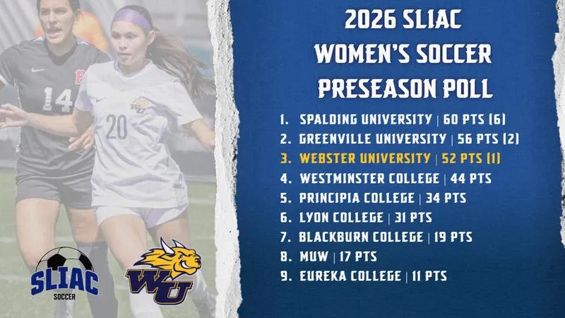Women's Soccer Picked Third in 2026 SLIAC Preseason Poll