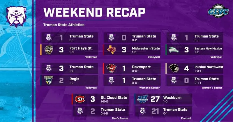 Bulldogs Open Fall Season With Eight Contests During Student & Community Appreciation Week