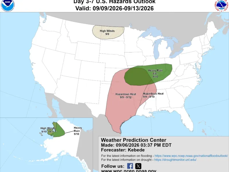 Dangerous heat hangs on before storms bring relief later in the week