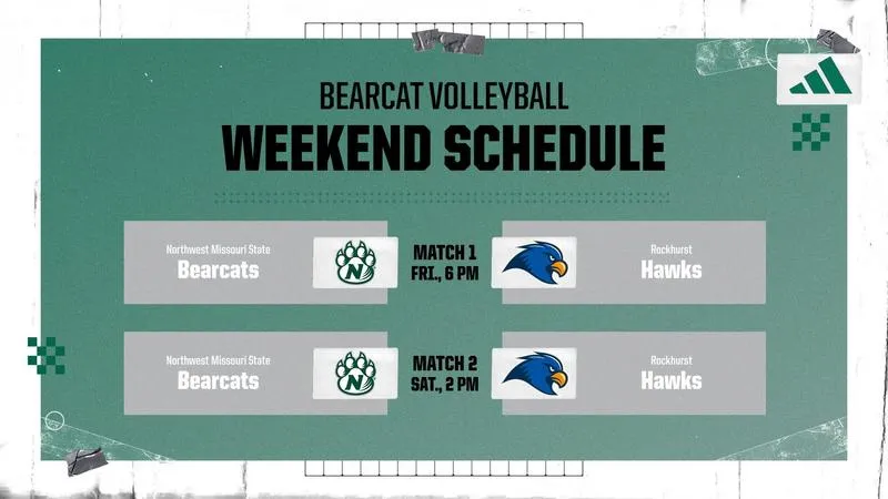 Northwest volleyball to tangle with Rockhurst Friday, Saturday