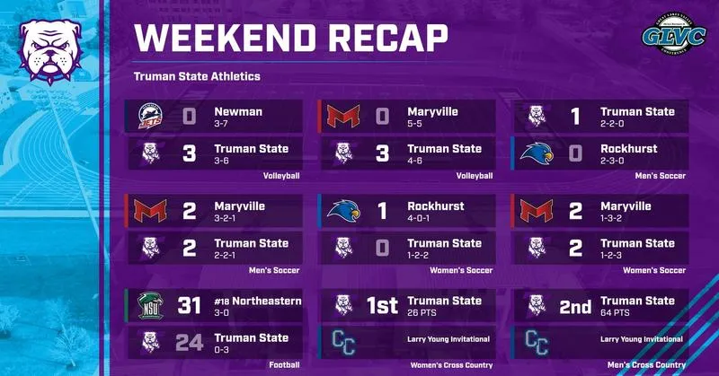 Bulldogs Collect Four Wins and Two Draws During Hall of Fame Week