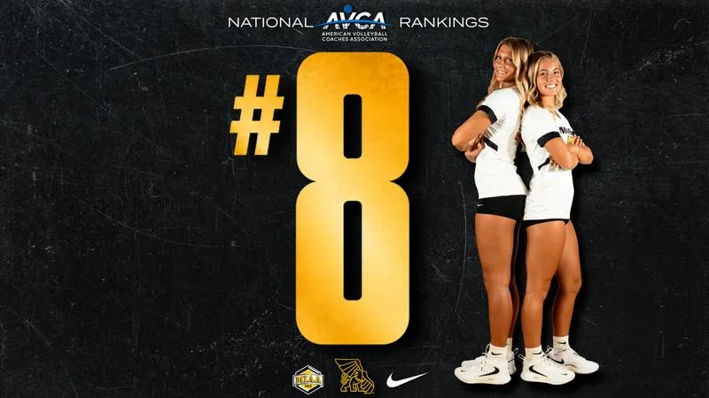 Volleyball climbs to program-best No. 8 in AVCA Poll