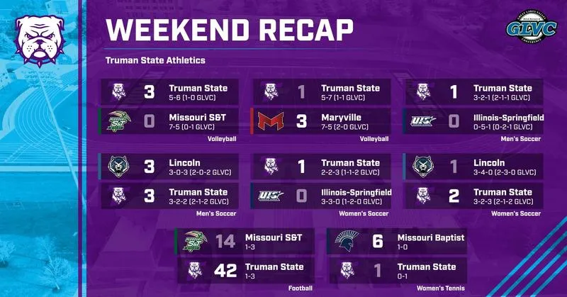 Bulldogs Earn Five Wins During Family Weekend