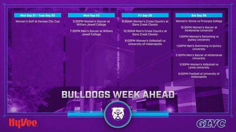 Bulldogs Week Ahead: Truman State Athletics Set for Busy Week