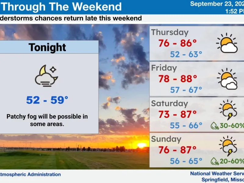 Recent rain chips away at drought as temps normalize