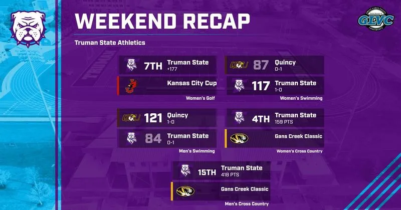 Bulldogs Have Great Performances Across Women's Golf, Swimming, and Cross Country