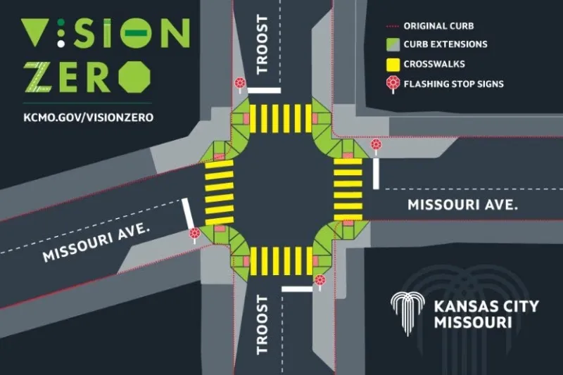 Kansas City 'Vision Zero' Saves Youngsters?!?