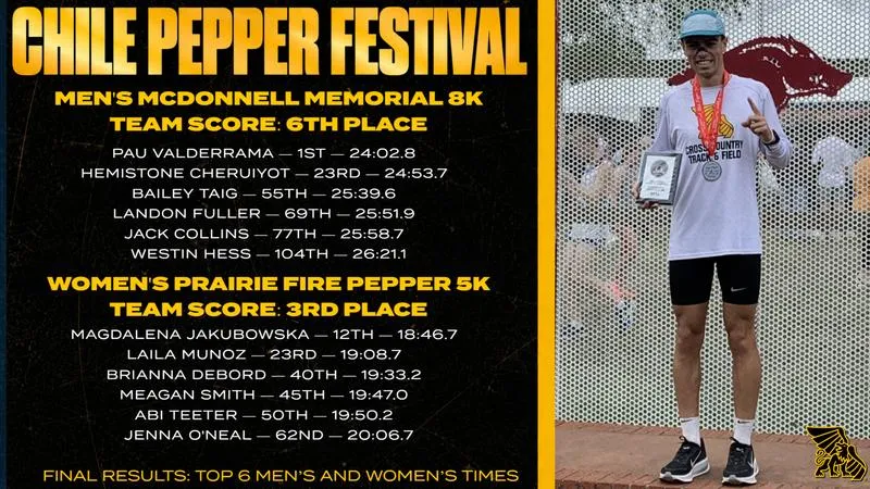 Valderrama wins McDonnell Memorial, Griffon Women third in Prairie Fire Pepper