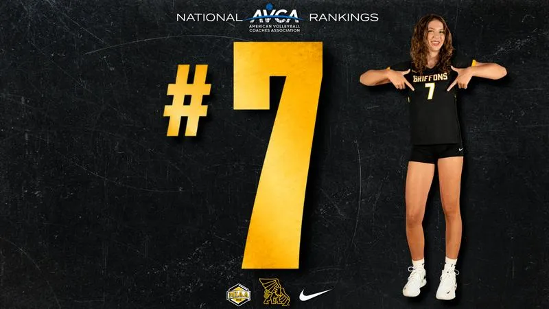 Volleyball climbs to program-best No. 7 in AVCA poll