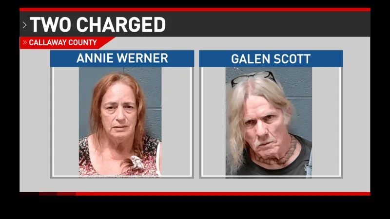 Two charged with drug sales in Callaway County