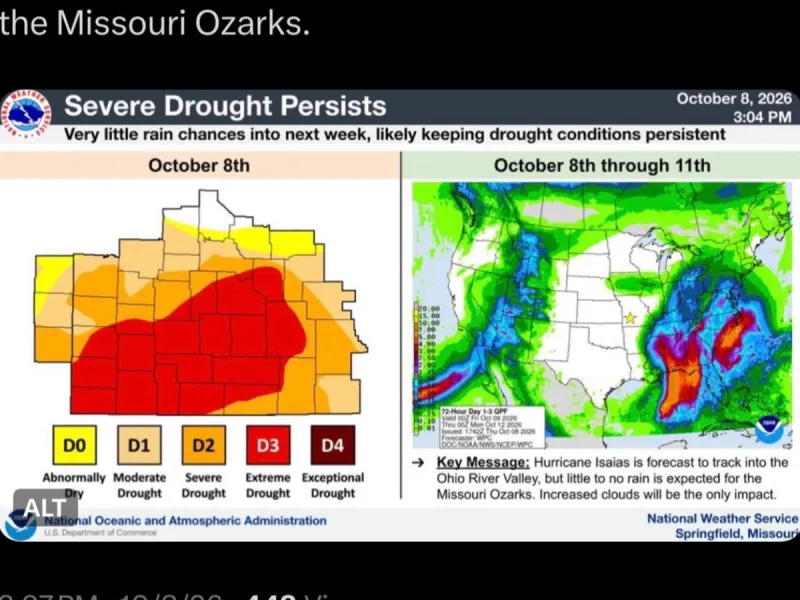 Drought continues as forecast shows no relief in sight