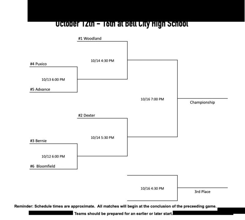 SCAA Junior Varsity Volleyball Tournament Begins Monday